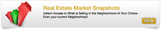 Pittsburg, Peters Township Real Estate Stats